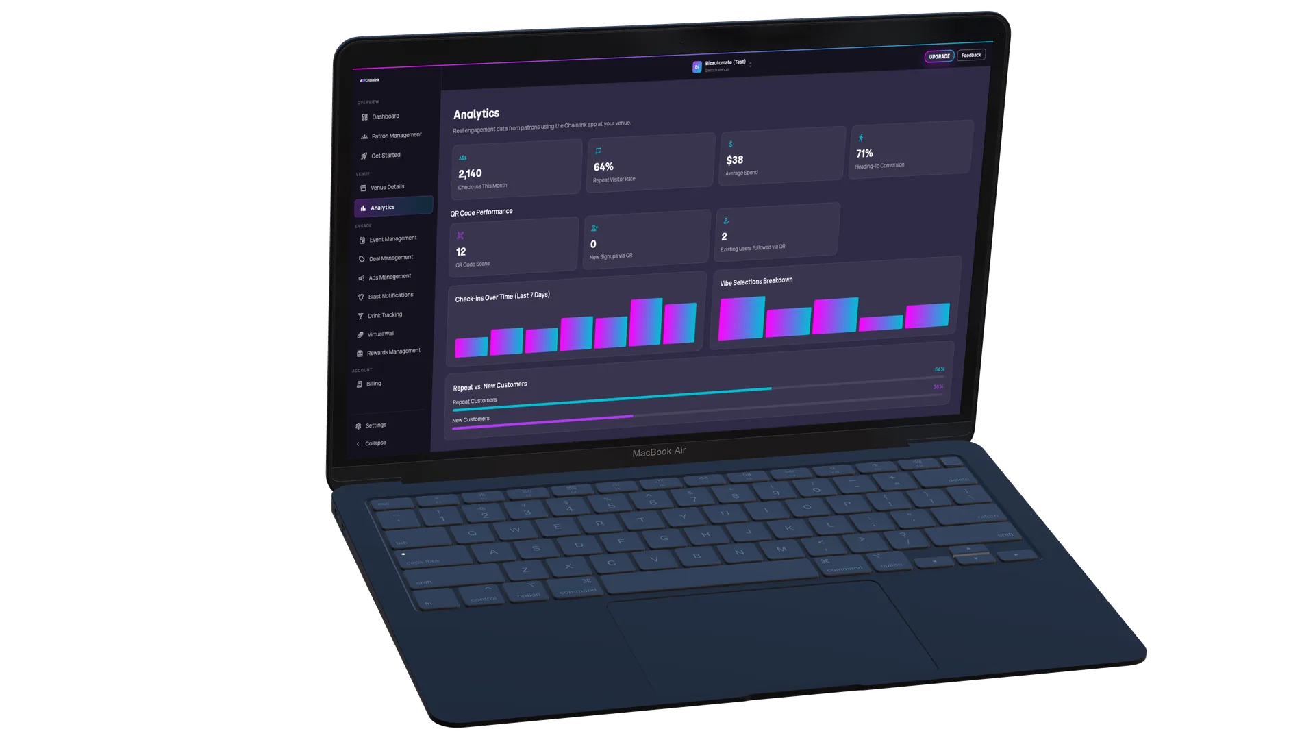 The Chainlink CRM dashboard for bars and clubs, showing venue check-ins, rewards and repeat-customer stats